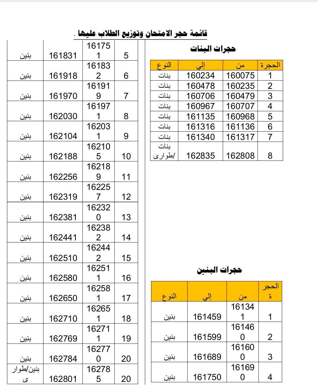 إدارة مركز مدرسة الصداقة السودانية الأوغندية في كمبالا تعلن  اكتمال كافة الاستعدادات لانطلاق امتحانات الشهادة السودانية 